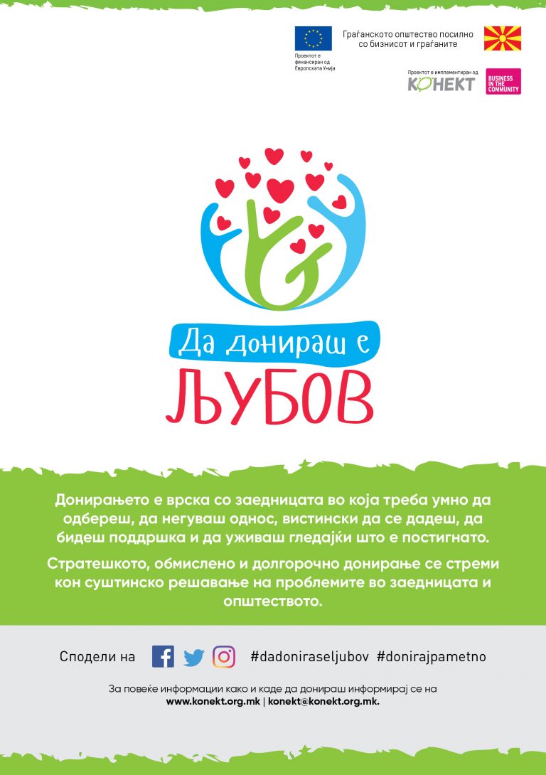 ДА ДОНИРАШ Е ЉУБОВ!