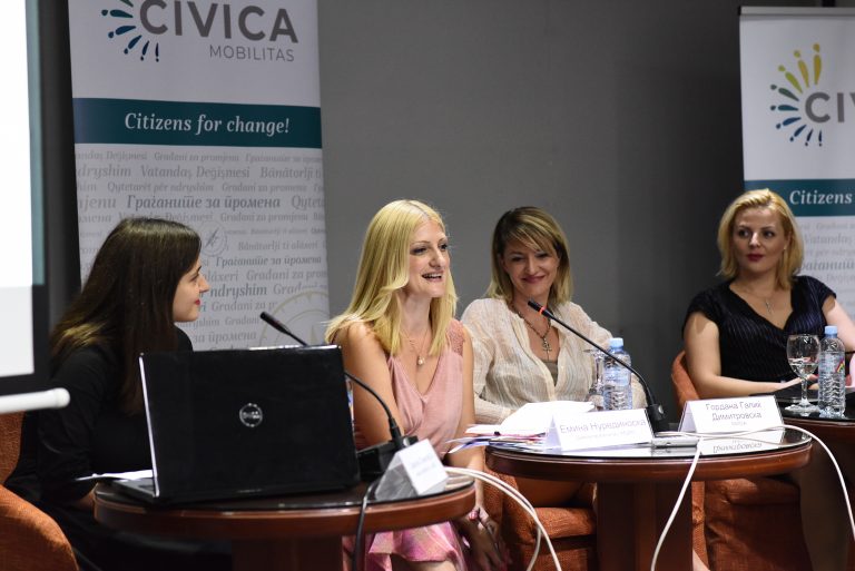 Improved civil society environment for the first time in six years