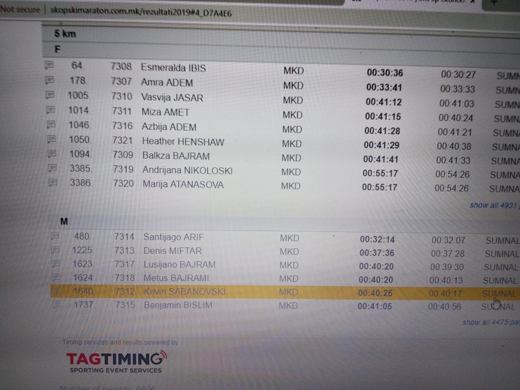 СОСТАНОК СО ИНТЕРПАРТИСКАТА ПАРЛАМЕНТАРНА ГРУПА ЗА ПРАВАТА НА РОМИТЕ