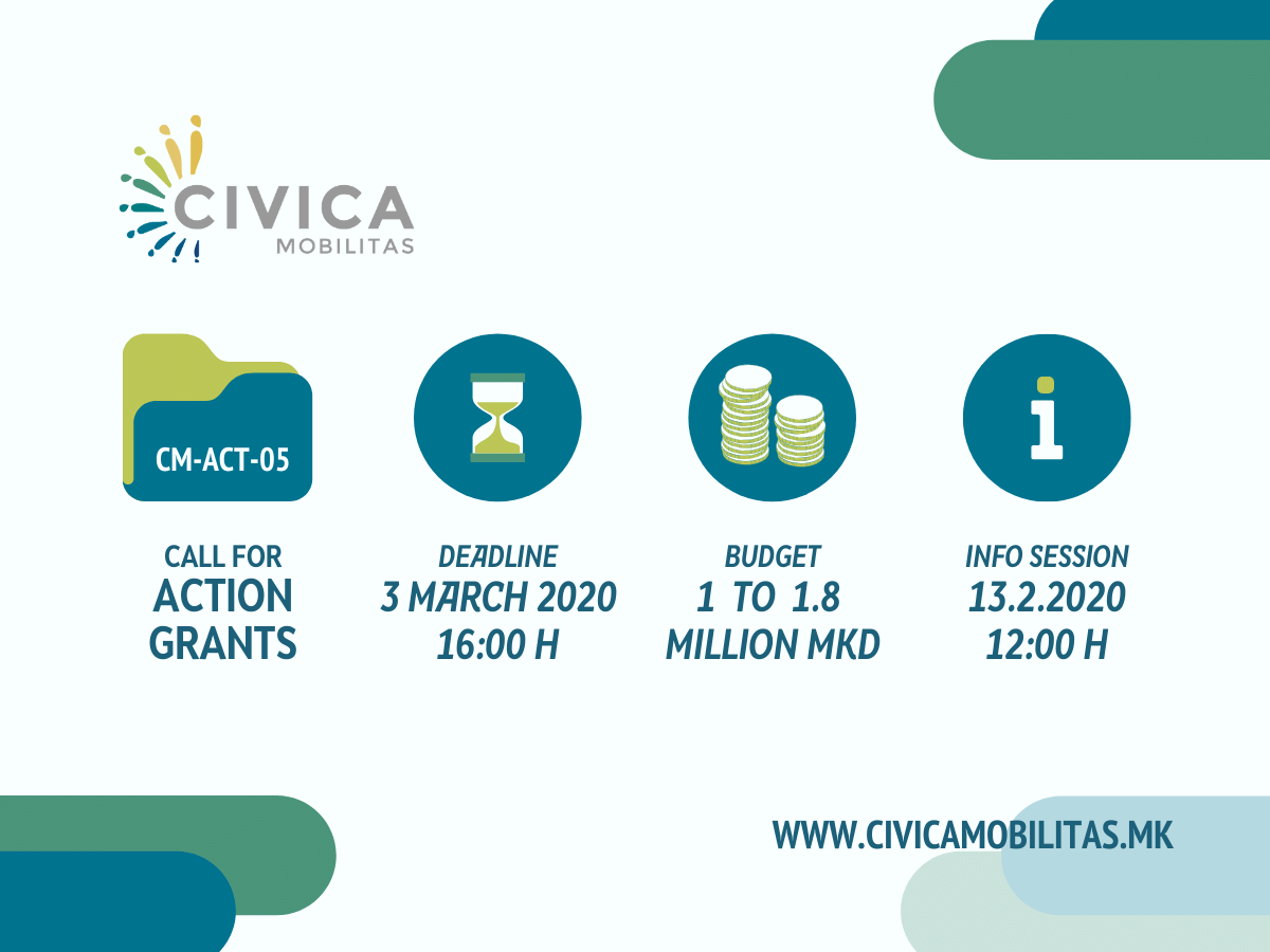 20200203 act 05 eng