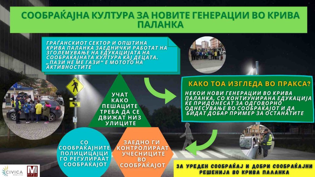 Сообраќајна култура за новите генерации во Крива Паланка