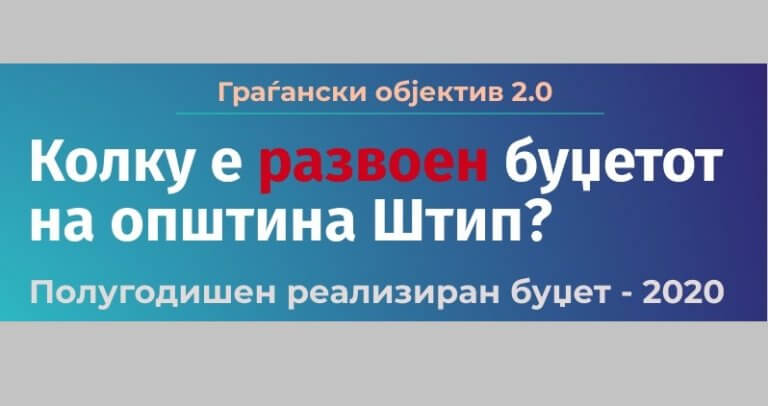 Колку е развоен буџетот на Општина Штип?