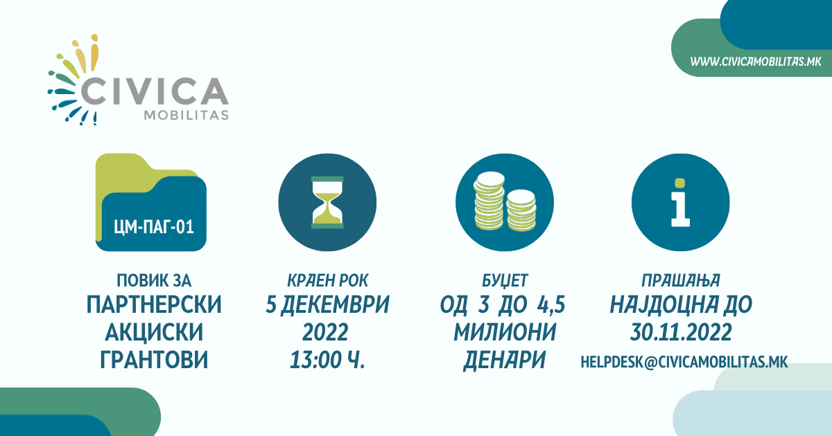 Partnerski akciski grantovi