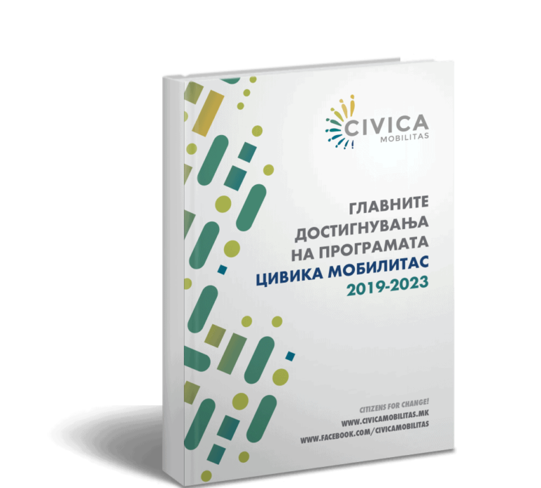 Главните достигнувања на програмата Civica Mobilitas 2019-2023