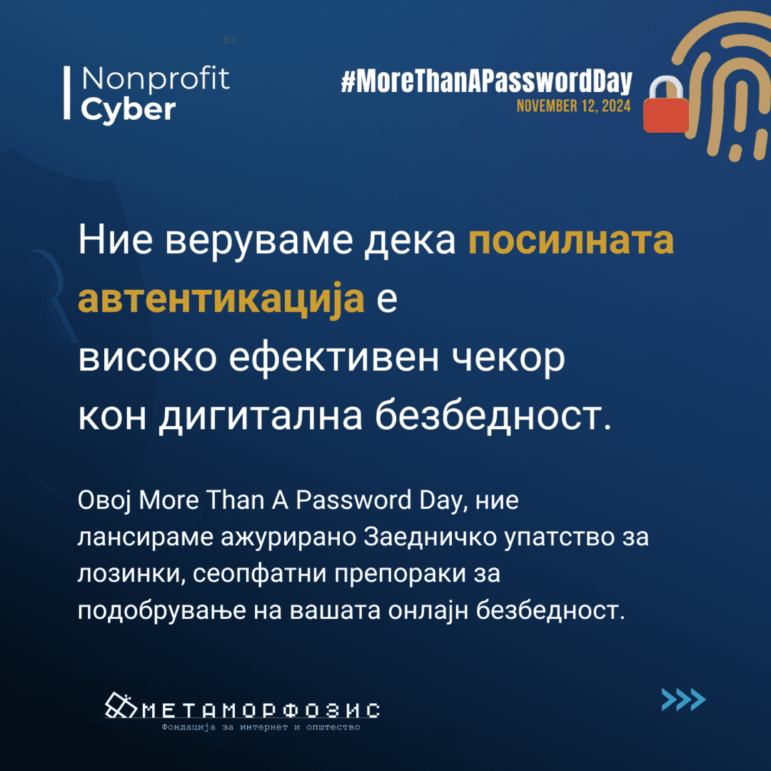 Copy Of Nonprofit Cyber More Than A Password Day Cards 2024