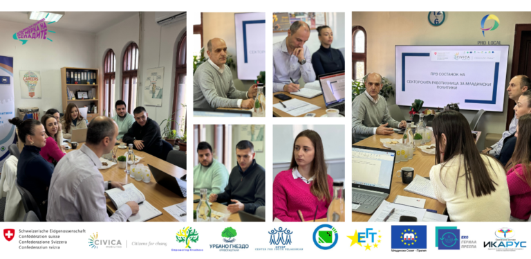 Mladinski Sovet Prilep