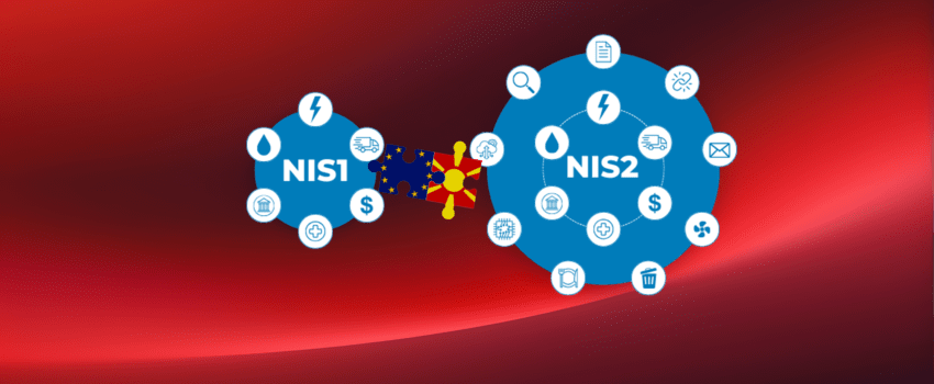 Nis Direktivi 850x350.png