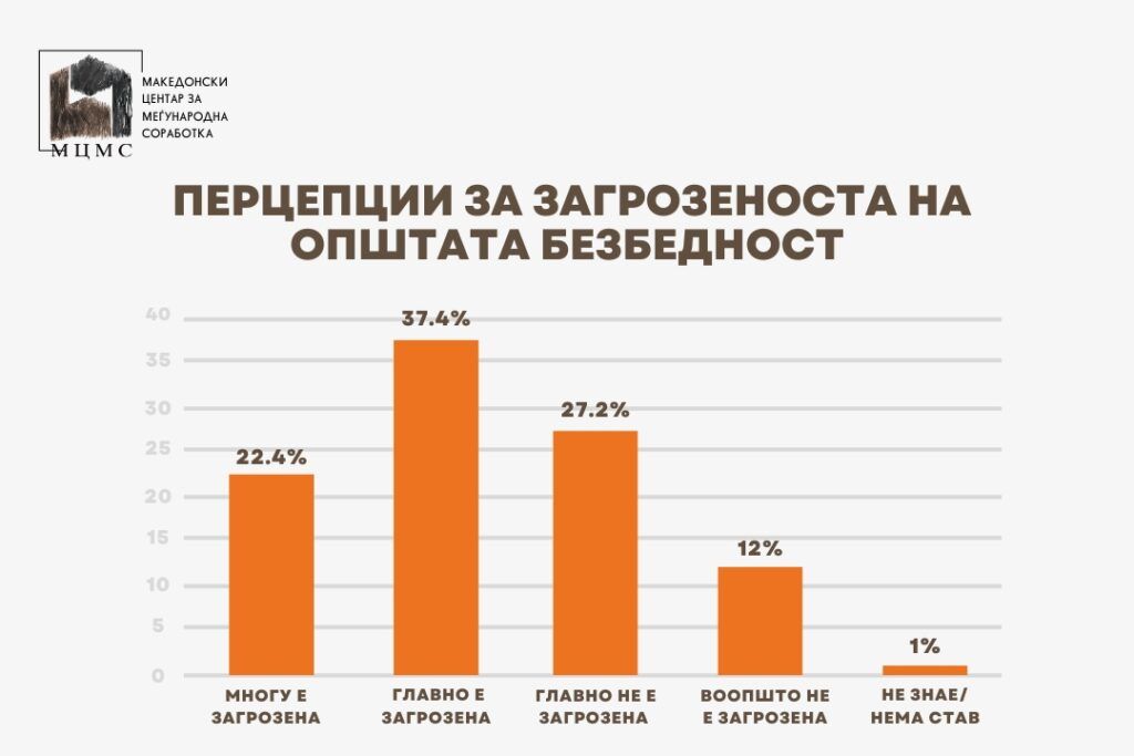 %d0%9c%d0%bd%d0%be%d0%b3%d1%83 %d0%b5 %d0%b7%d0%b0%d0%b3%d1%80%d0%be%d0%b7%d0%b5%d0%bd%d0%b0 1.jpg