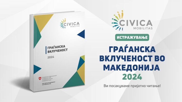 Graganska vklucenost 2024