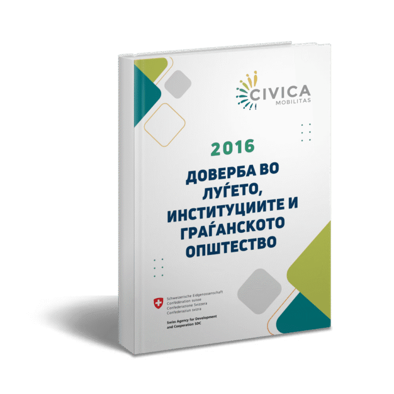 Doverba go luge institucii 2016