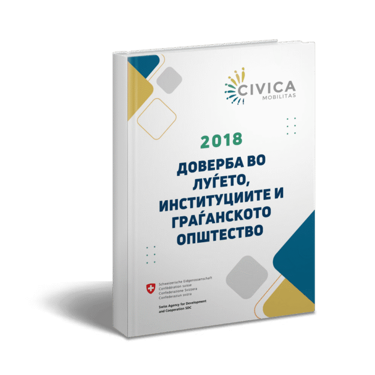 Doverba go luge institucii 2018