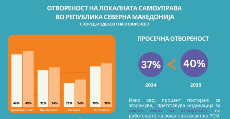 Copy of local index 2024 1 1 (1)