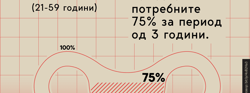 Karusel 07 Statistichki slajd 1 800x300