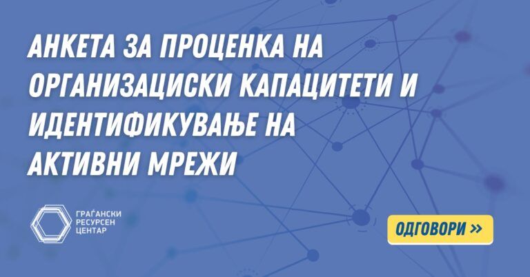 анкетен прашалник за организациски капацитети и вмрежување