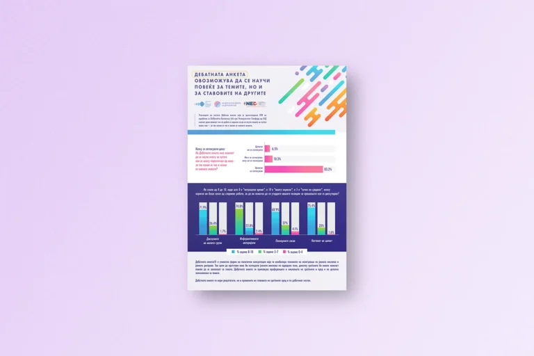 Ned infosheet mk