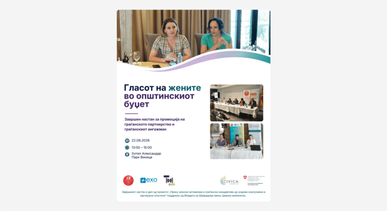 Screenshot 2026 09 15 at 11 45 40 ПОКАНА „ГЛАСОТ НА ЖЕНИТЕ ВО ОПШТИНСКИОТ БУЏЕТ“ Гласен Текстилец
